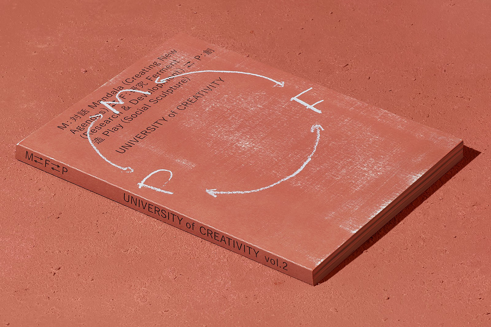 UNIVERSITY of CREATIVITY Book2 M⇄F⇄P